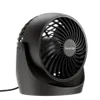 Ventilátorok és Párátlanítók